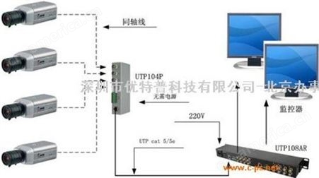 深圳市优特普 双绞线传输器 北京安防监控 视频传输设备
