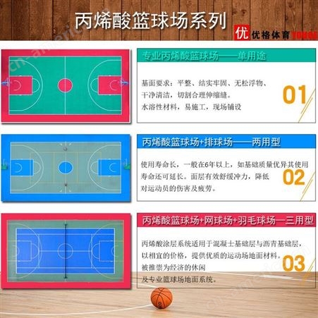 阳春市625㎡标准篮球场地坪施工 优格专做彩色丙烯酸球场 质量可靠